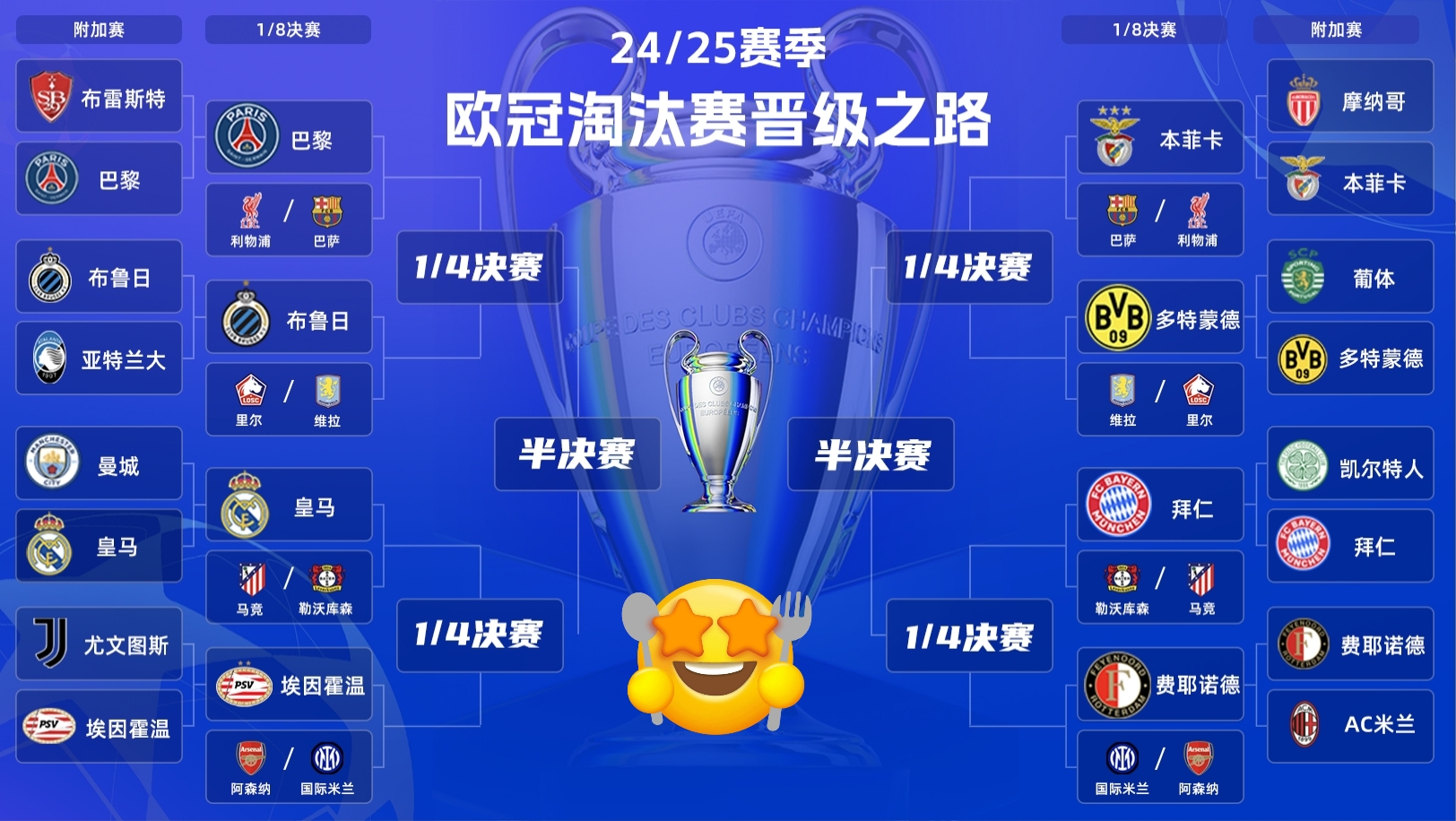 包含赛地聚焦：欧超杯今晨热度飙升，里尔防线松动，管理层满意，高层口径保持一致的词条-ayx爱游戏官方入口